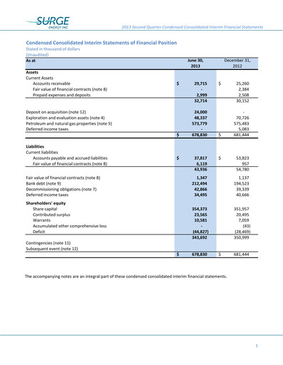 Thumbnail Surge Energy Quarterly Report 2013-q2
