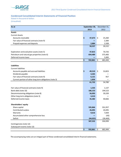 Thumbnail Surge Energy Quarterly Report 2013-q3