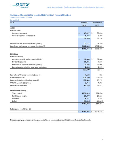 Thumbnail Surge Energy Quarterly Report 2014-q2