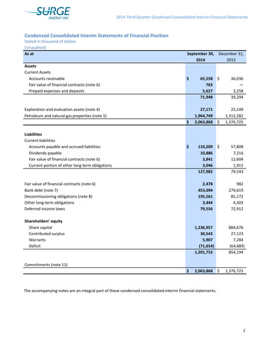 Thumbnail Surge Energy Quarterly Report 2014-q3