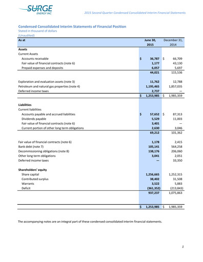 Thumbnail Surge Energy Quarterly Report 2015-q2