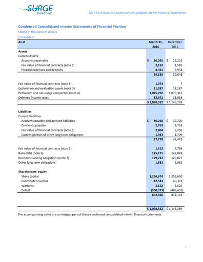 Thumbnail Surge Energy Quarterly Report 2016-q1