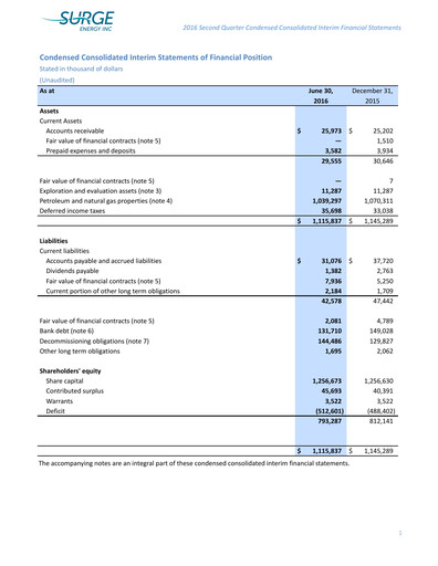 Thumbnail Surge Energy Quarterly Report 2016-q2