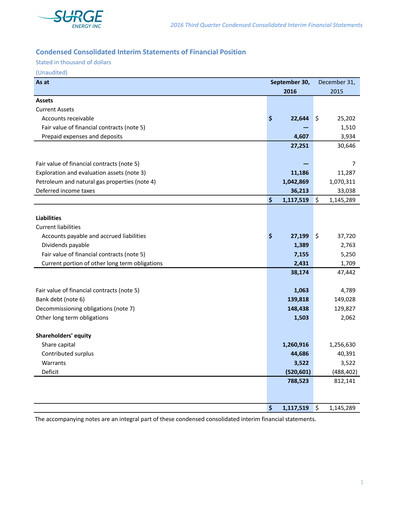 Thumbnail Surge Energy Quarterly Report 2016-q3