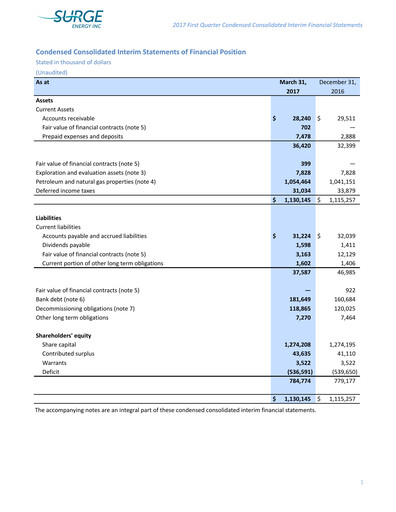 Thumbnail Surge Energy Quarterly Report 2017-q1