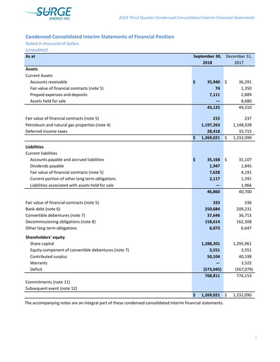 Thumbnail Surge Energy Quarterly Report 2018-q3