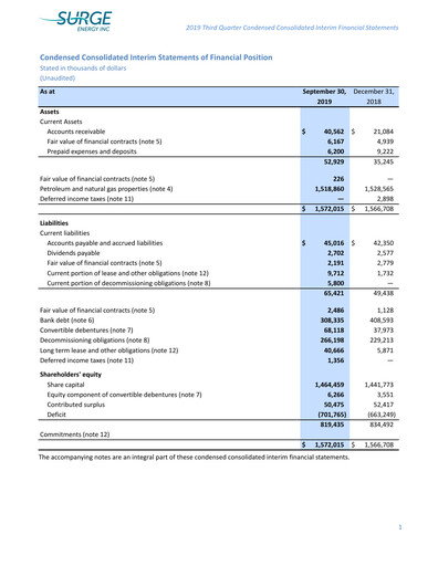 Thumbnail Surge Energy Quarterly Report 2019-q3