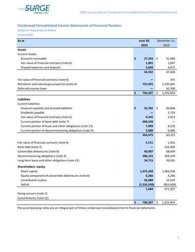 Thumbnail Surge Energy Quarterly Report 2020-q2