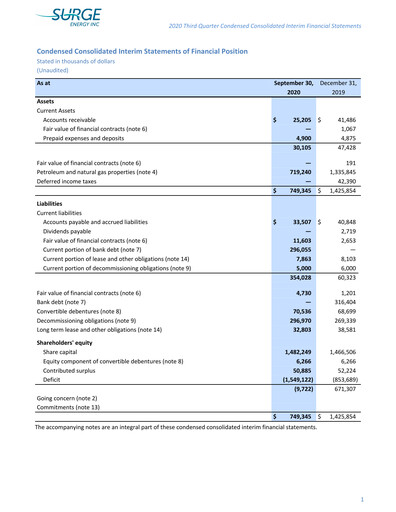 Thumbnail Surge Energy Quarterly Report 2020-q3