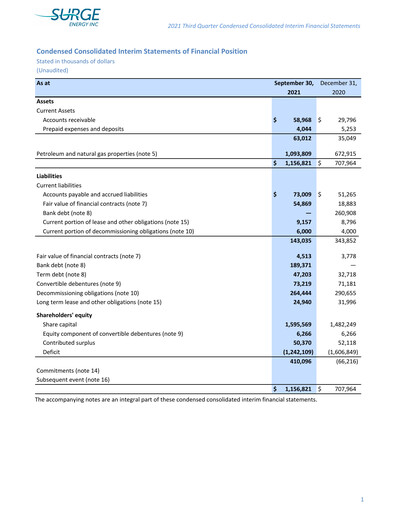 Thumbnail Surge Energy Quarterly Report 2021-q3