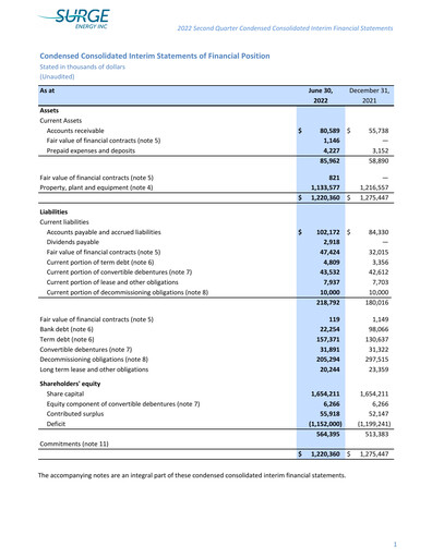 Thumbnail Surge Energy Quarterly Report 2022-q2