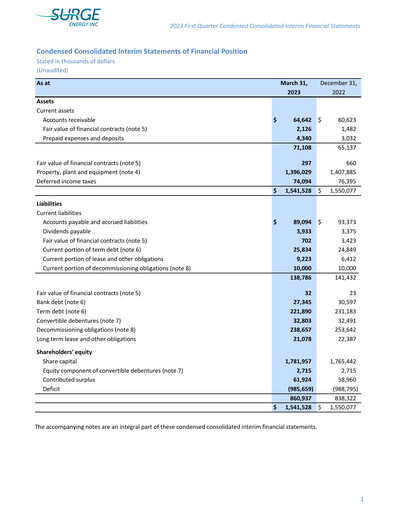 Thumbnail Surge Energy Quarterly Report 2023-q1