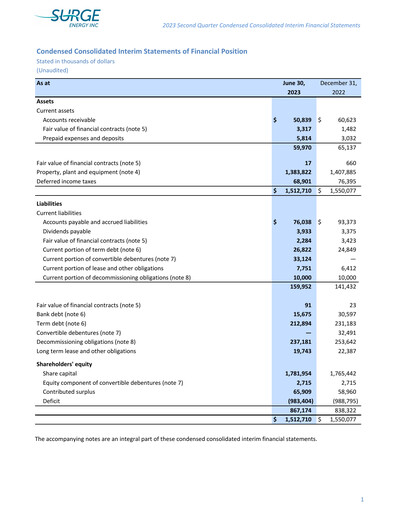 Thumbnail Surge Energy Quarterly Report 2023-q2