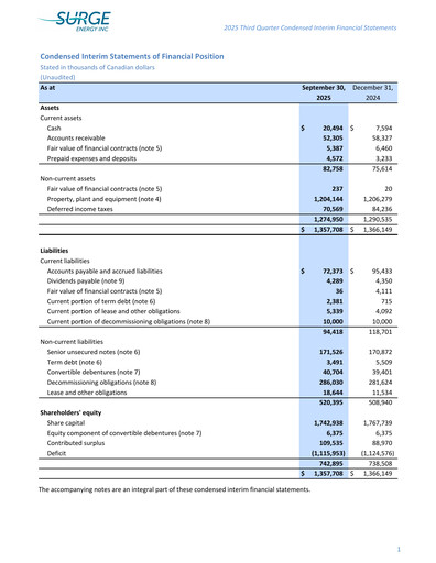 Thumbnail Surge Energy Quarterly Report 2025-q3