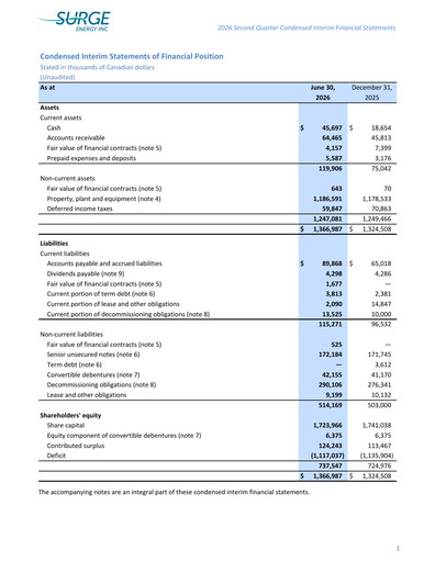 Thumbnail Surge Energy Quarterly Report 2026-q2
