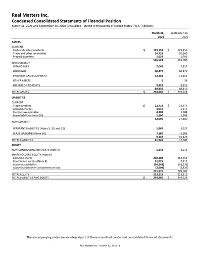 Thumbnail Real Matters Financial Statement 2021-q2