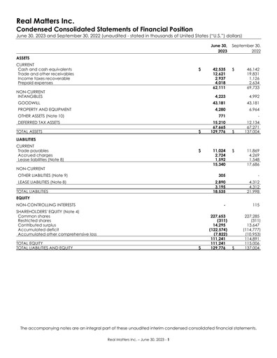 Thumbnail Real Matters Financial Statement 2023-q3