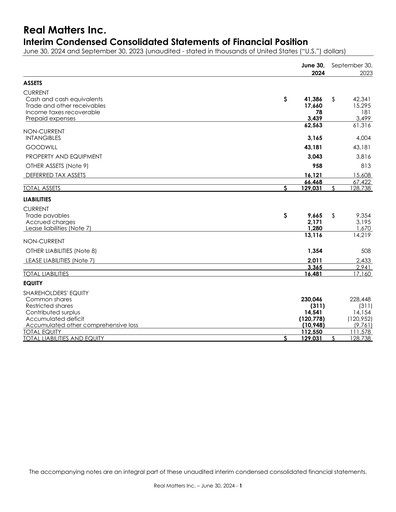 Vorschaubild Real Matters Finanzmitteilung 2024-q3