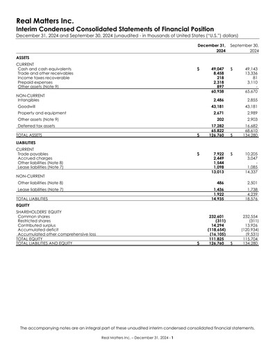 Thumbnail Real Matters Financial Statement 2025-q1