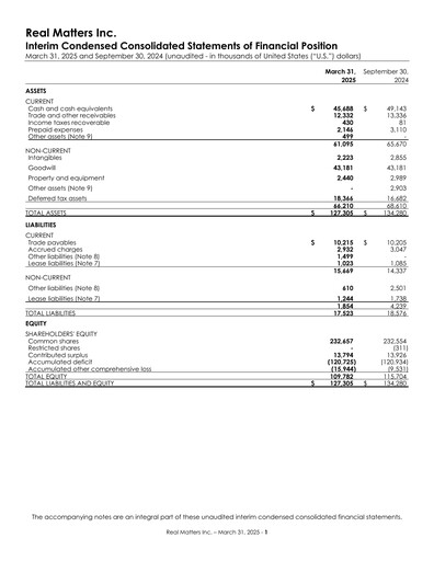 Thumbnail Real Matters Financial Statement 2025-q2