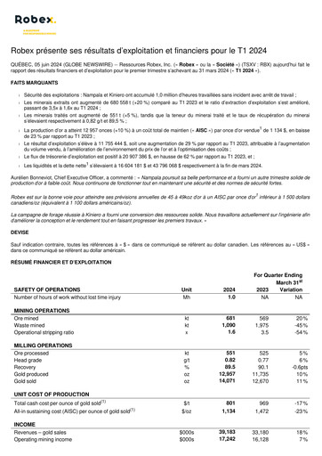 Thumbnail Robex Resources Quarterly Report 2024-q1