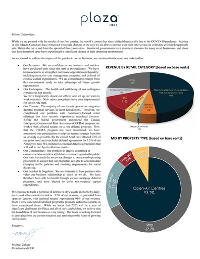 Miniature Plaza Retail REIT Rapport trimestriel 2020-q1