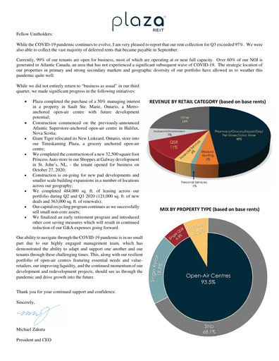 Miniature Plaza Retail REIT Rapport trimestriel 2020-q3