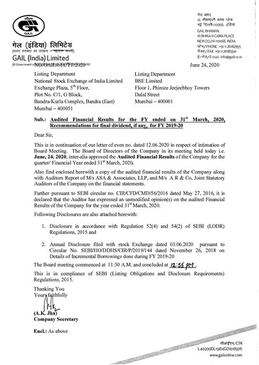 Thumbnail GAIL Financial Statement 2019-2020