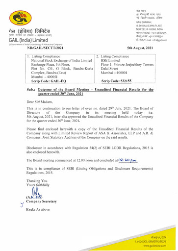 Thumbnail GAIL Quarterly Report 2021-q1