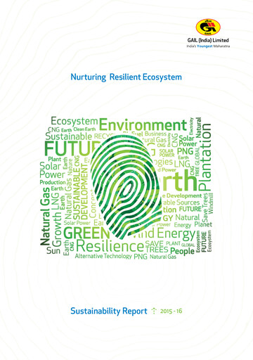 Miniature GAIL Rapport de durabilité 2015-2016