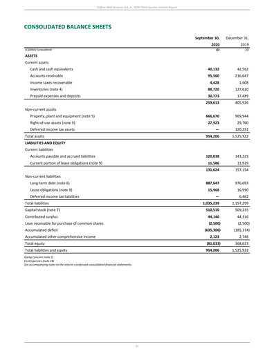 Thumbnail Calfrac Well Services Financial Statement 2020-q3