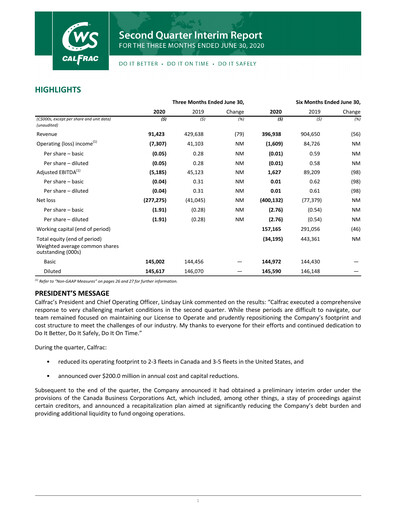Thumbnail Calfrac Well Services Quarterly Report 2020-q2