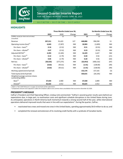 Thumbnail Calfrac Well Services Quarterly Report 2021-q2