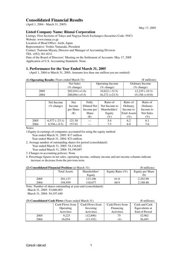 Thumbnail Rinnai Corporation Financial Statement fy2005