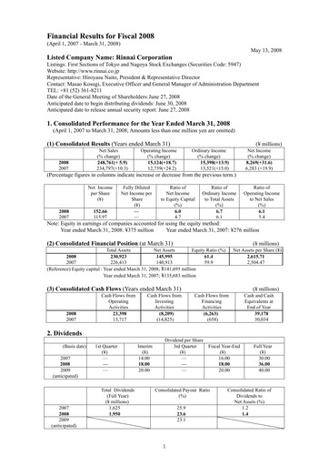Thumbnail Rinnai Corporation Financial Statement fy2008