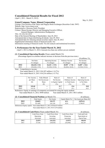 Thumbnail Rinnai Corporation Financial Statement fy2012