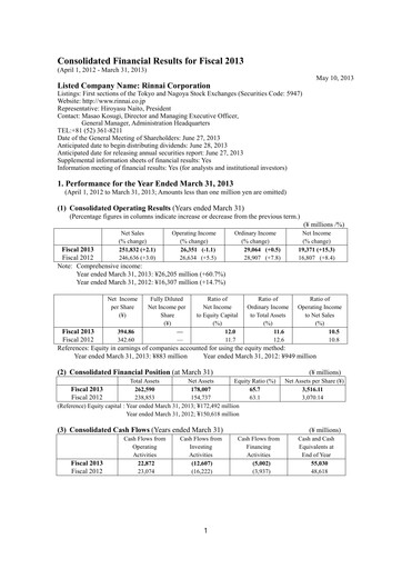 Thumbnail Rinnai Corporation Financial Statement fy2013