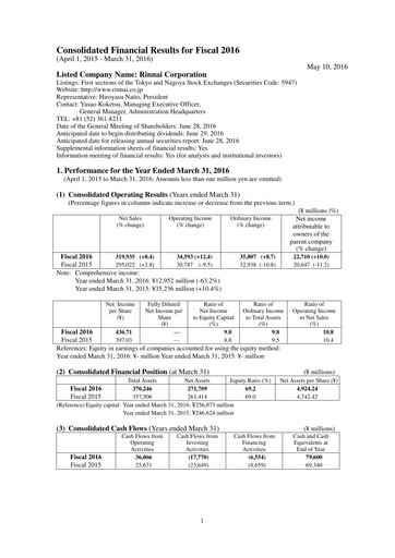 Thumbnail Rinnai Corporation Financial Statement fy2016