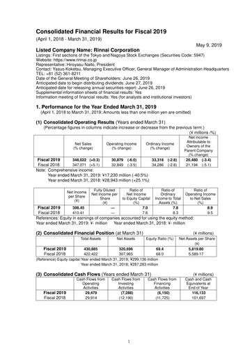 Thumbnail Rinnai Corporation Financial Statement fy2019
