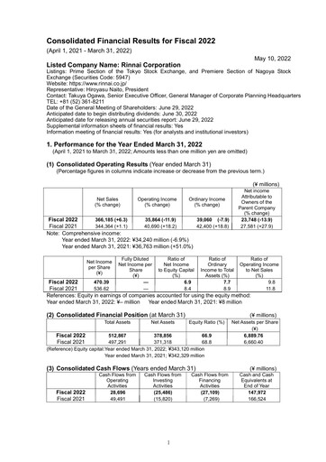 Thumbnail Rinnai Corporation Financial Statement fy2022