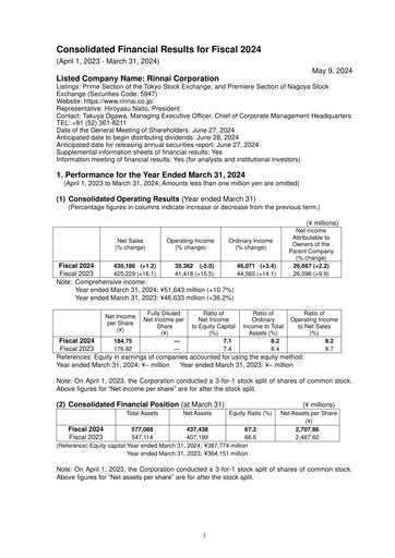 Thumbnail Rinnai Corporation Financial Statement fy2024