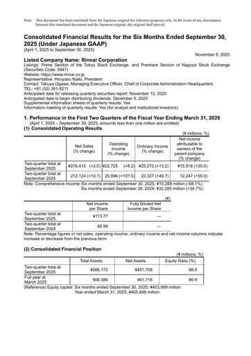 Miniature Rinnai Corporation Rapport semestriel 2026-h1