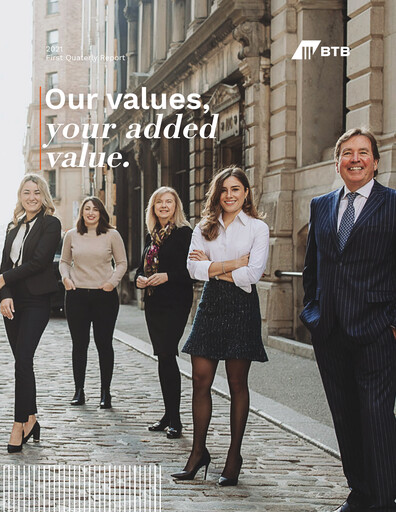 Thumbnail BTB Real Estate Investment Trust Quarterly Report 2021-q1