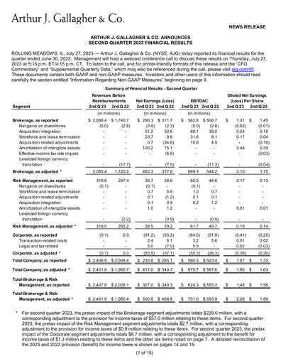 Miniature Arthur J. Gallagher & Co.
 Rapport trimestriel 2023-q2