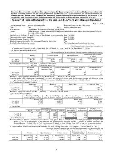 Thumbnail Nisshin Seifun Group
 Financial Report 2016