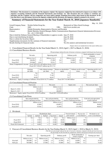 Thumbnail Nisshin Seifun Group
 Financial Report 2018