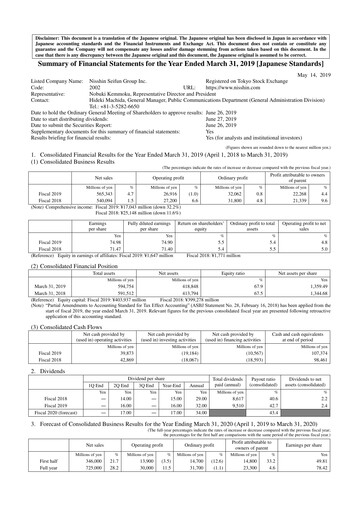 Thumbnail Nisshin Seifun Group
 Financial Report 2019