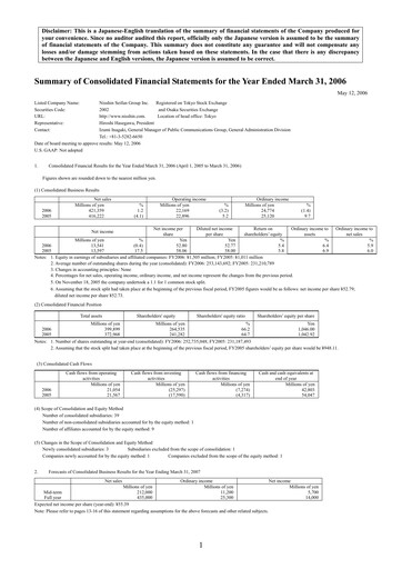 Thumbnail Nisshin Seifun Group
 Financial Statement fy2006
