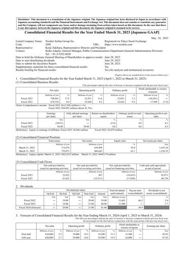 Thumbnail Nisshin Seifun Group
 Financial Statement fy2023