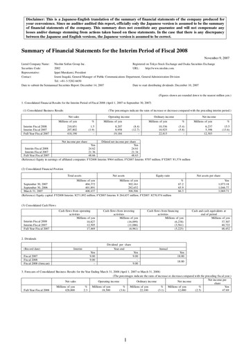 Miniature Nisshin Seifun Group
 Rapport semestriel 2008-h1
